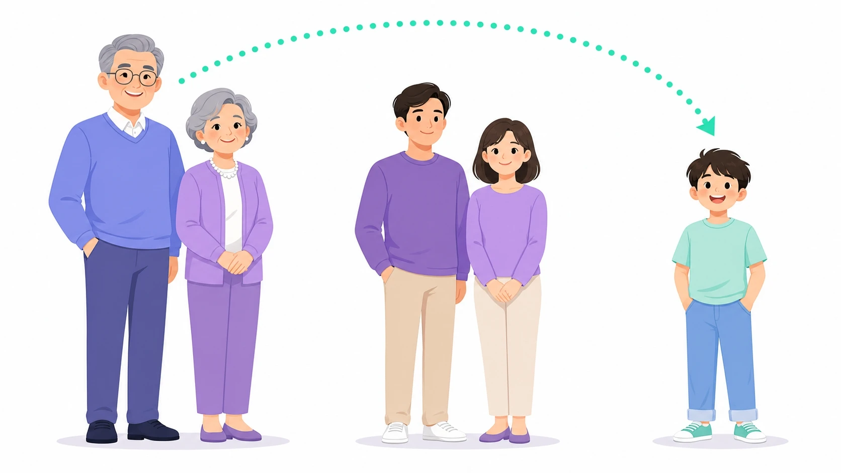 ภาวะเตี้ยจากพันธุกรรมครอบครัว (Familial Short Stature) คืออะไร?