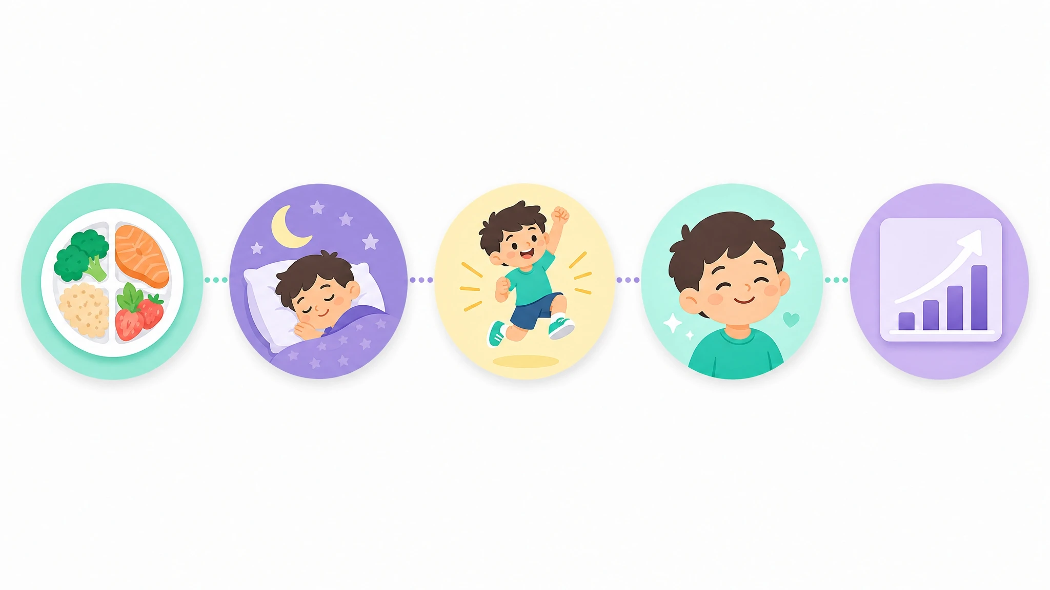 키 성장의 본질: O자 다리 교정을 넘어