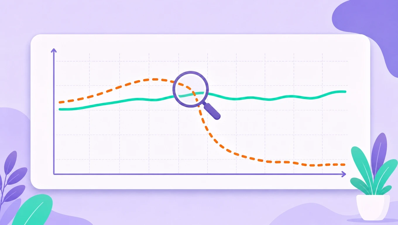 Interpreting the Growth Curve — The Trend Matters More Than a Single Number