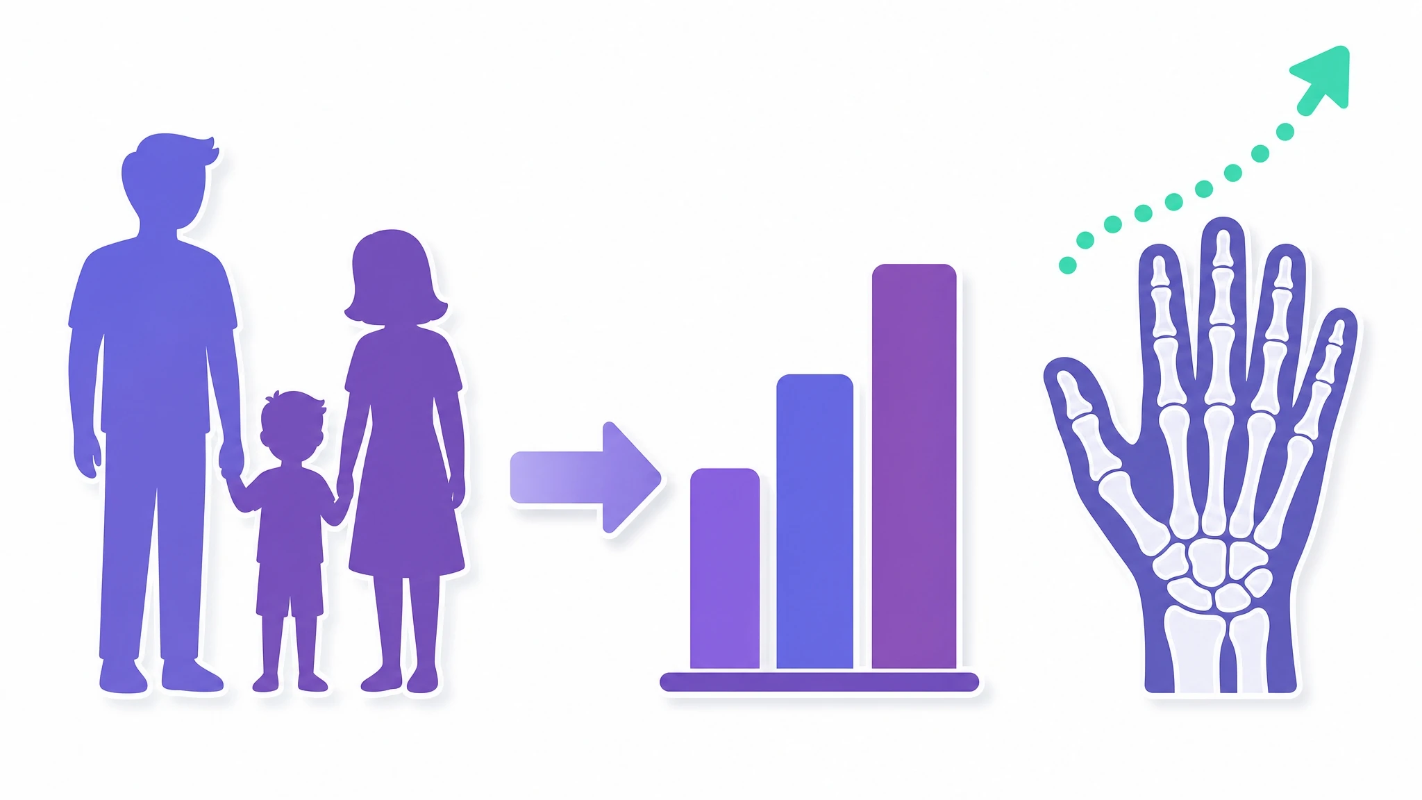 How predicted height is calculated