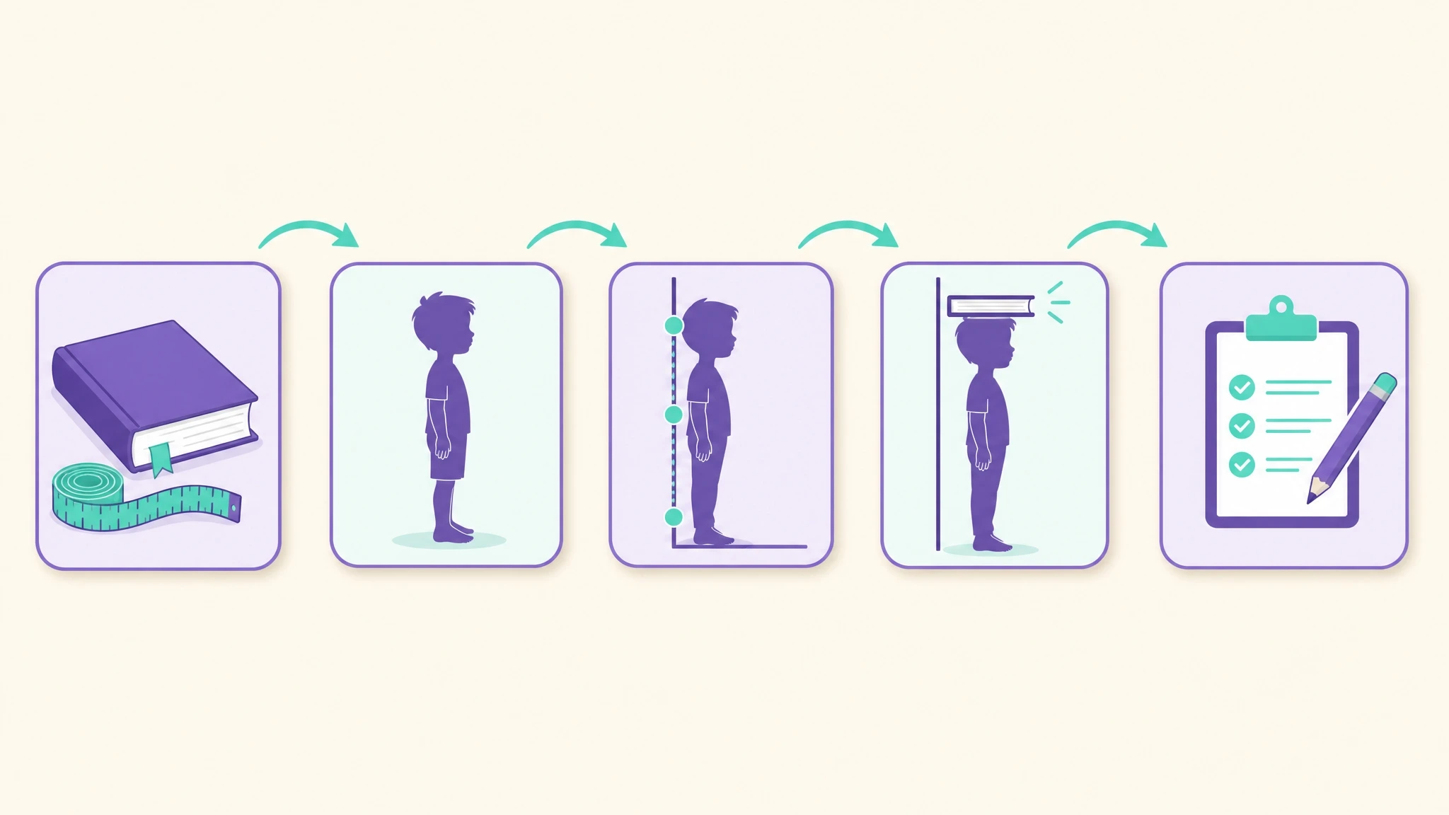 아이 키 정확하게 재는 법 — 단계별 실전 가이드